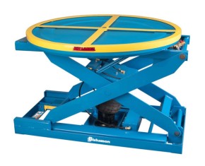 Features and Benefits of Bishamon EZ-Loader Pallet Positioner