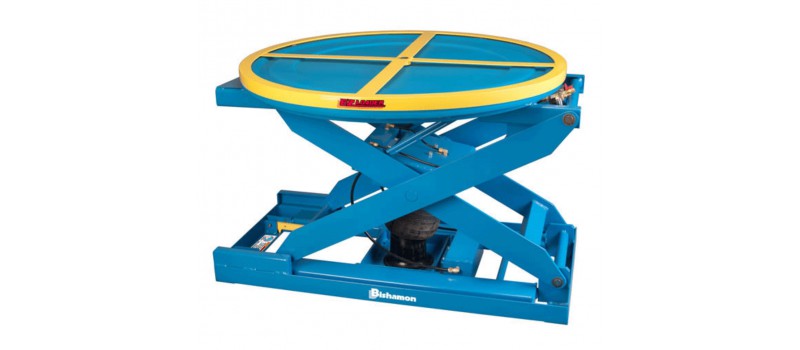 Features and Benefits of Bishamon EZ-Loader Pallet Positioner