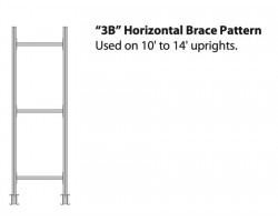 Meco Series 1000 | 47 Inch Brace Set | Model M3B48  