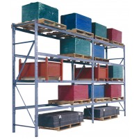 MECO Structural Pallet Racking Components: What They Are and ...