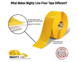 Mighty Line 3RW Solid White Safety Floor Tape 