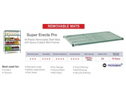 Metro Super Erecta Pro Corrosion Resistant Shelving - PR184263NK3