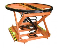 Presto Lifts Spring Load Self-Leveling Lift - P3