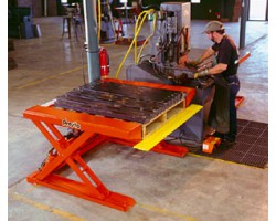 Presto Lifts Floor Level Scissor Lift Table - XZ44-20