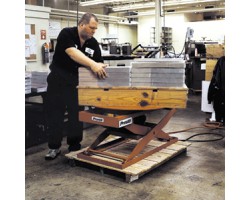 Presto Lifts AccuLoad Pneumatic Pallet Position - AL30