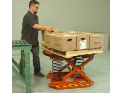 Presto Lifts Spring Load Self-Leveling Lift - P3