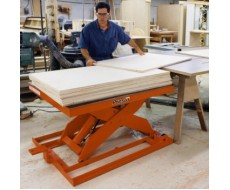 Benefits and Uses of Siccors Lift Tables Benefits and Uses of Siccors Lift Tables