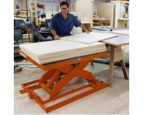 Benefits and Uses of Siccors Lift Tables