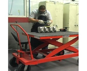 Benefits of Manual Scissors Lift Carts in Industrial Environment