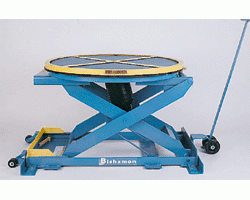 Bishamon EZ Loader-3648 Self-Leveling Pallet Positioner