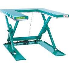 Lift Products Low Profile U-Lift Scissors Lift Table - LPBLU-30-1