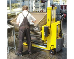 Interthor Logitrans Rotator - Non-Adjustable Box Holder - ELFR 1001-36