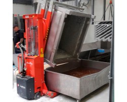 Interthor Logitrans ELFSRA 1001-36 Rotator - Adjustable Box Holder with Straddle Legs