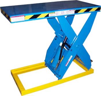 Lift Products Max-M22/33 Ergonomic Scissor Lift Table