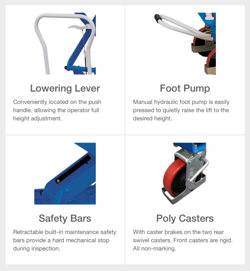 lift product mml cart