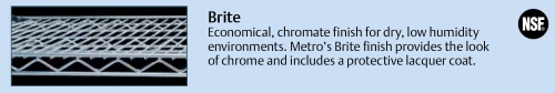 metro wire shelving