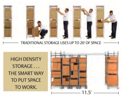 metro shelving