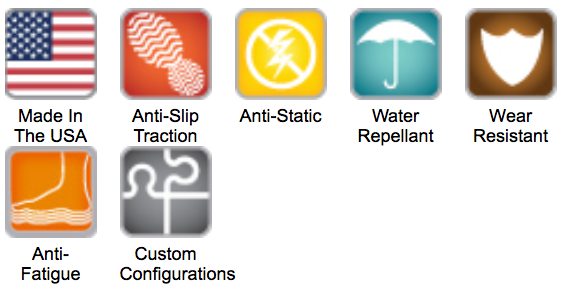 conductive mat