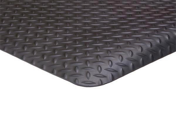 conductive matting