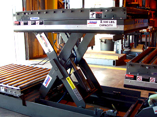 Autoquip Series-35 Scissor Lift Tables