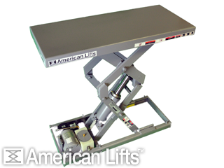 scissors lift tables