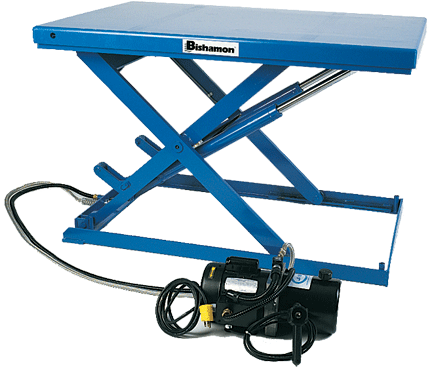 scissors lift tables