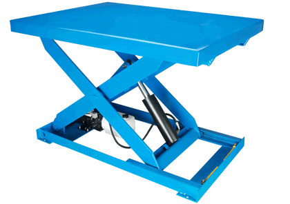 scissors lift tables