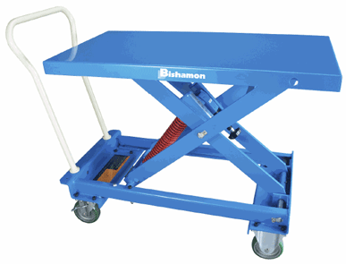 self-leveling lift carts