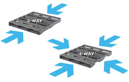 plastic pallet