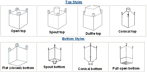 bulk containers