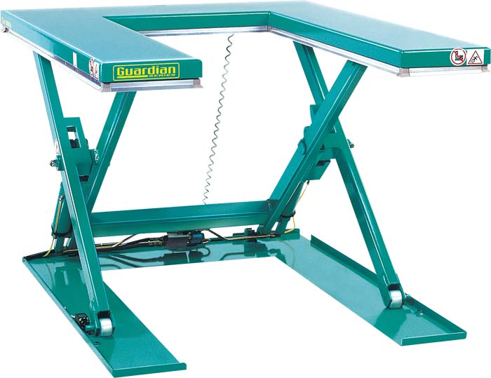 scissors lift tables