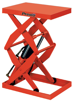 scissors lift tables