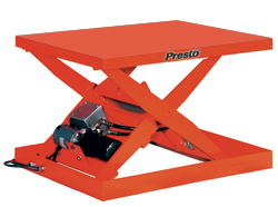 scissors lift tables