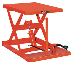 scissors lift tables