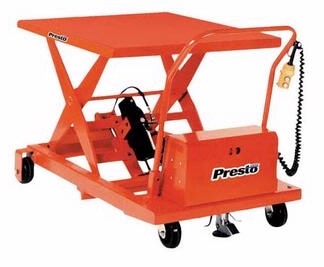 scissors lift carts