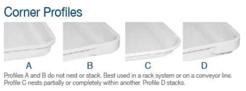 mfg tray