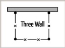 Three Wall